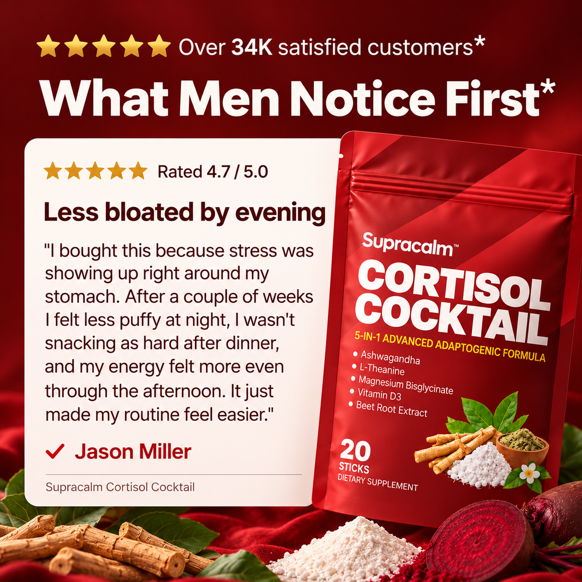 Cortisol Cocktail | Men | Beer Belly