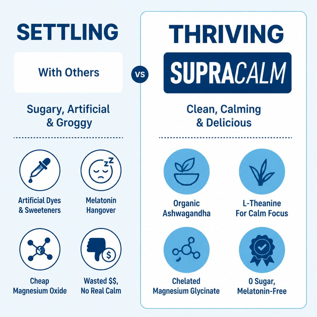 SupraCalm Cortisol Cocktail